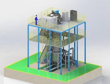 Vuoto della polvere di metallo (Al, Cu, Fe, ecc)/progetto non sotto vuoto di atomizzazione di /water del gas